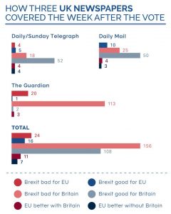Grafik_Brexit